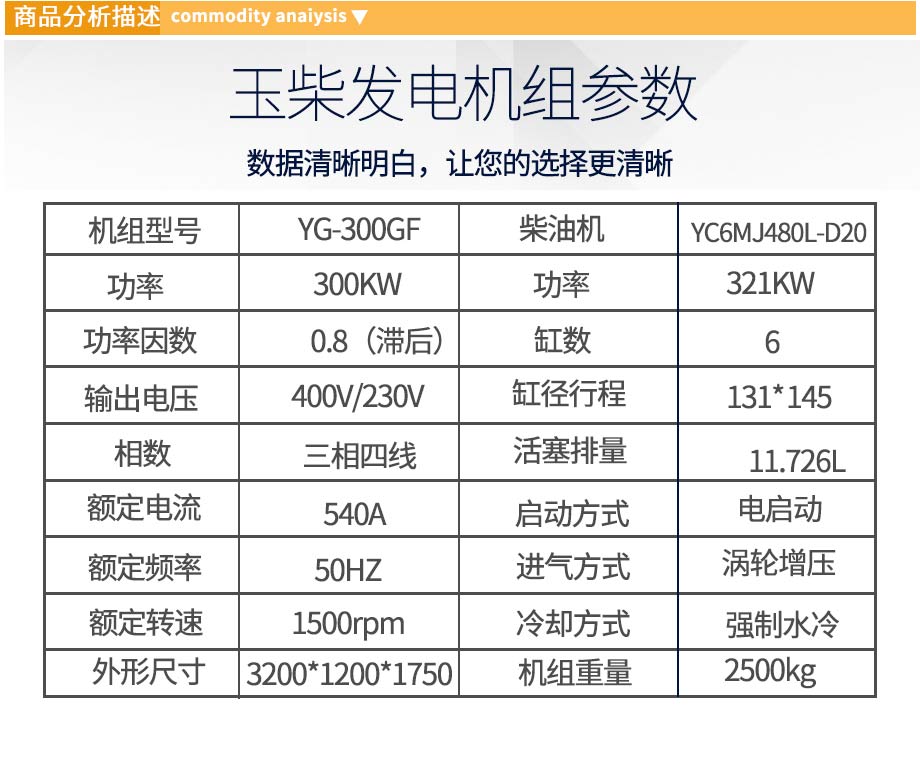 玉柴300KW柴油發(fā)電機(jī)組參數(shù)