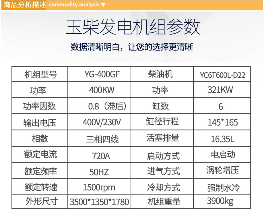玉柴400KW柴油發(fā)電機(jī)組參數(shù)