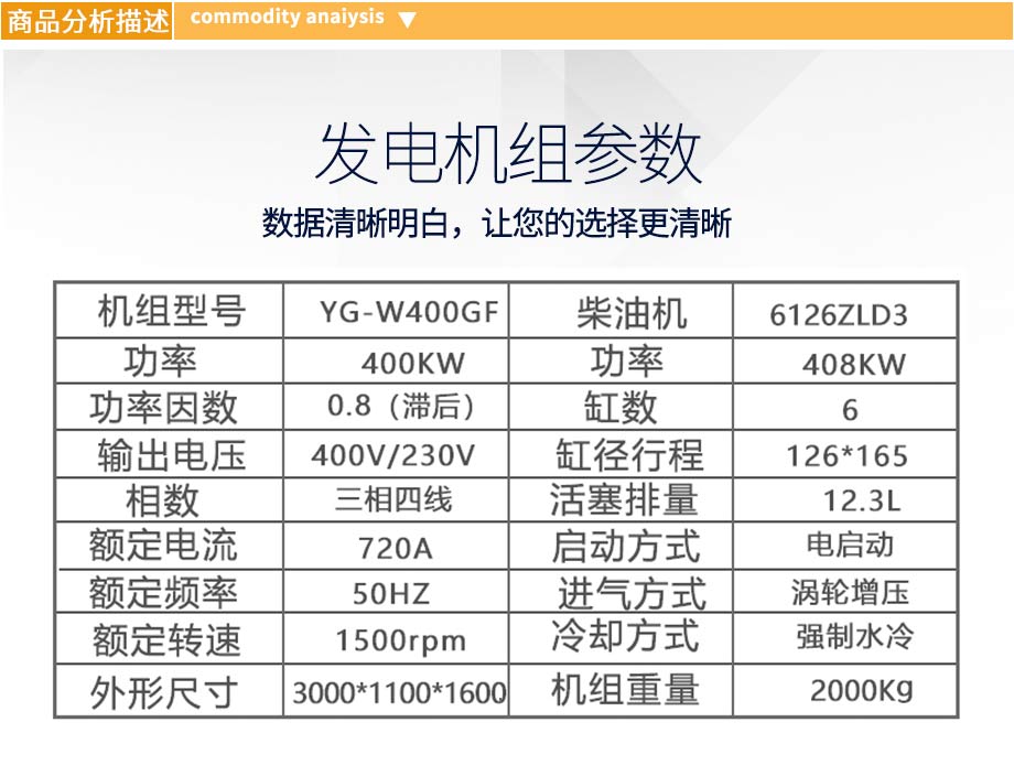 400kw柴油發(fā)電機(jī)組參數(shù)